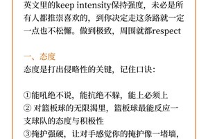  为什么自信是篮球成功的关键：深入探讨与实用策略
